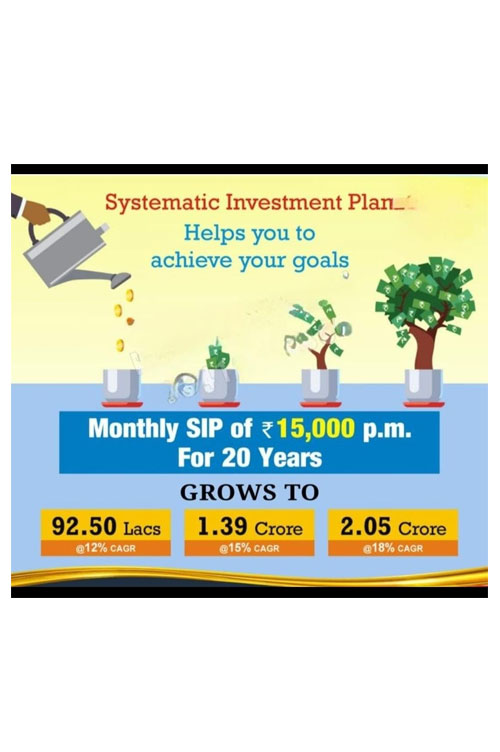 Offer Plan 15