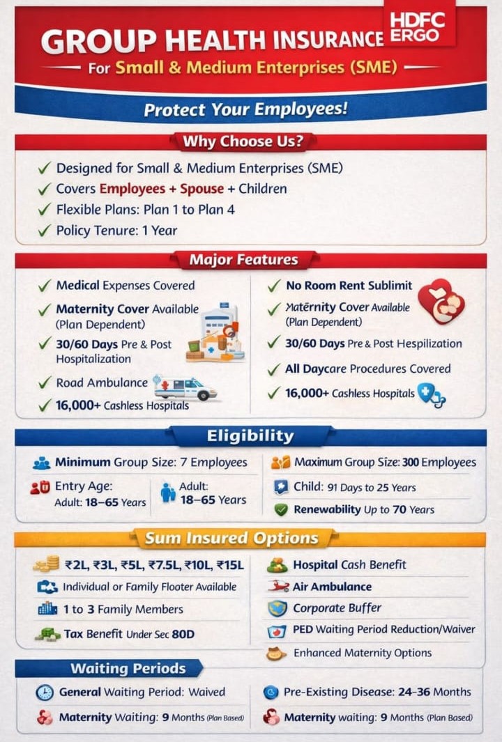 Offer Plan 17