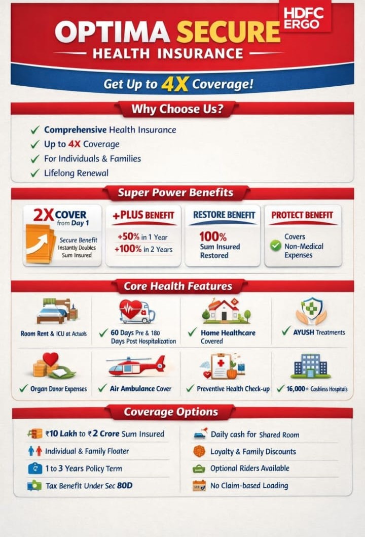 Offer Plan 18