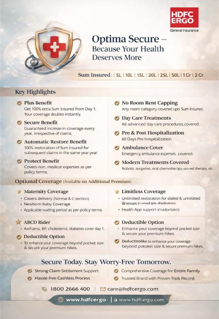 Offer Plan 20