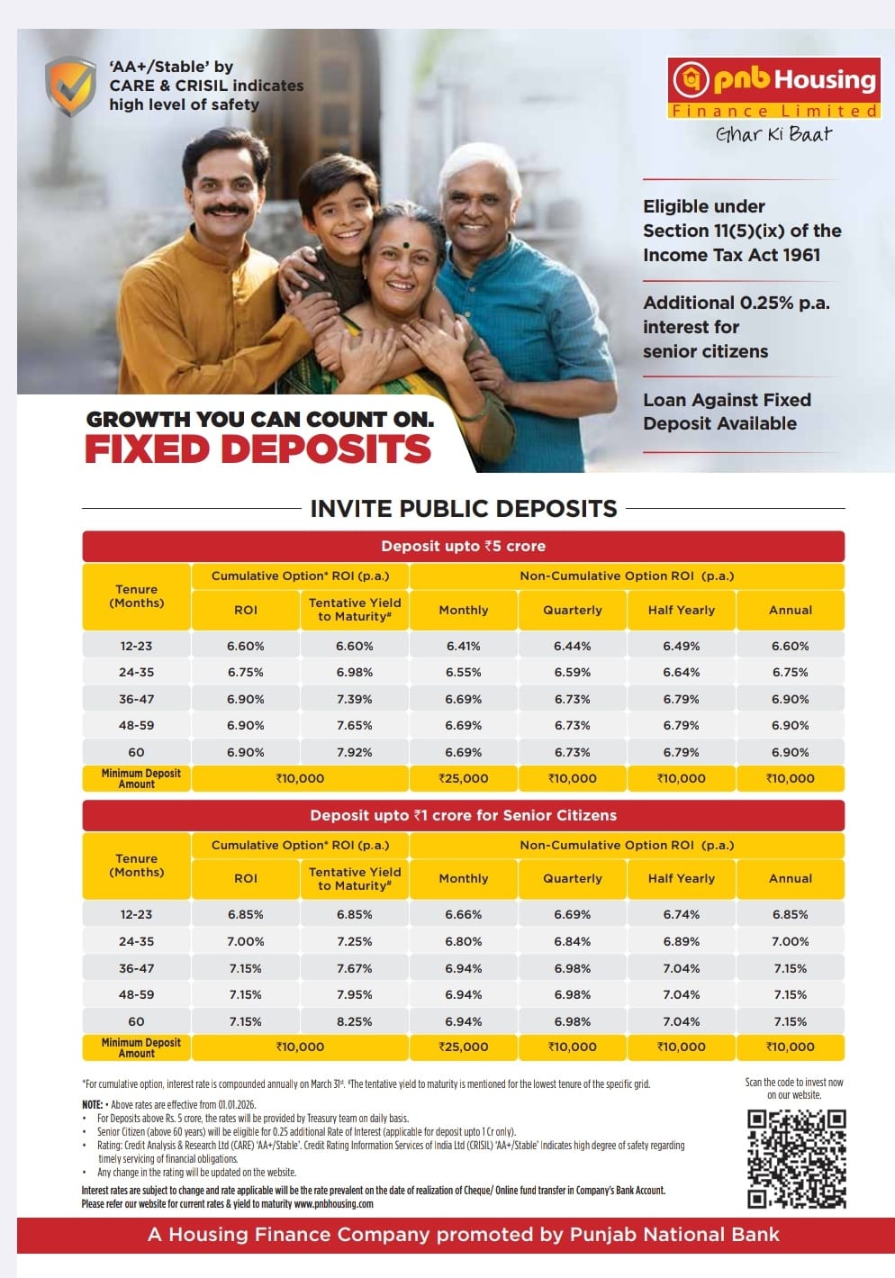Offer Plan 33