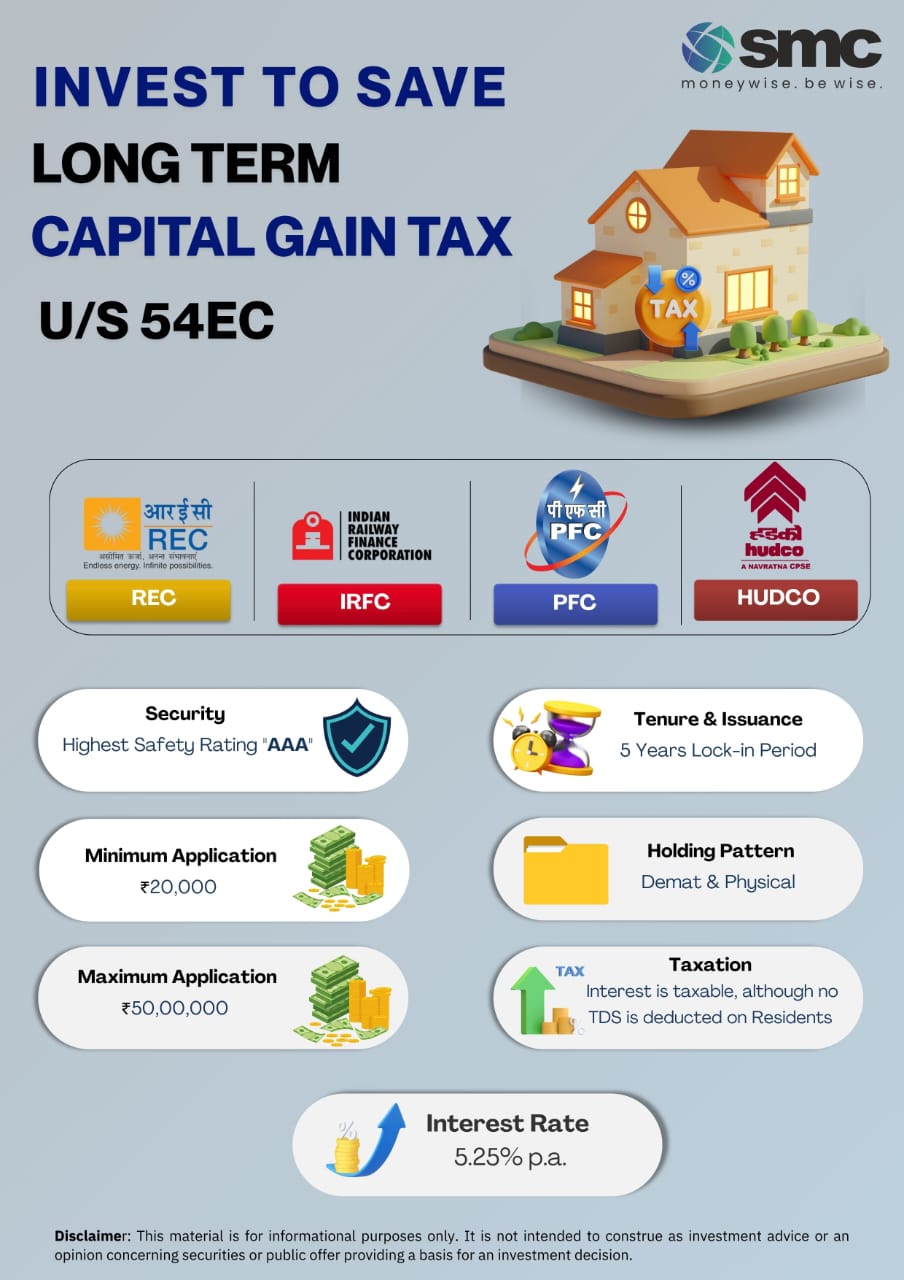 Offer Plan 36