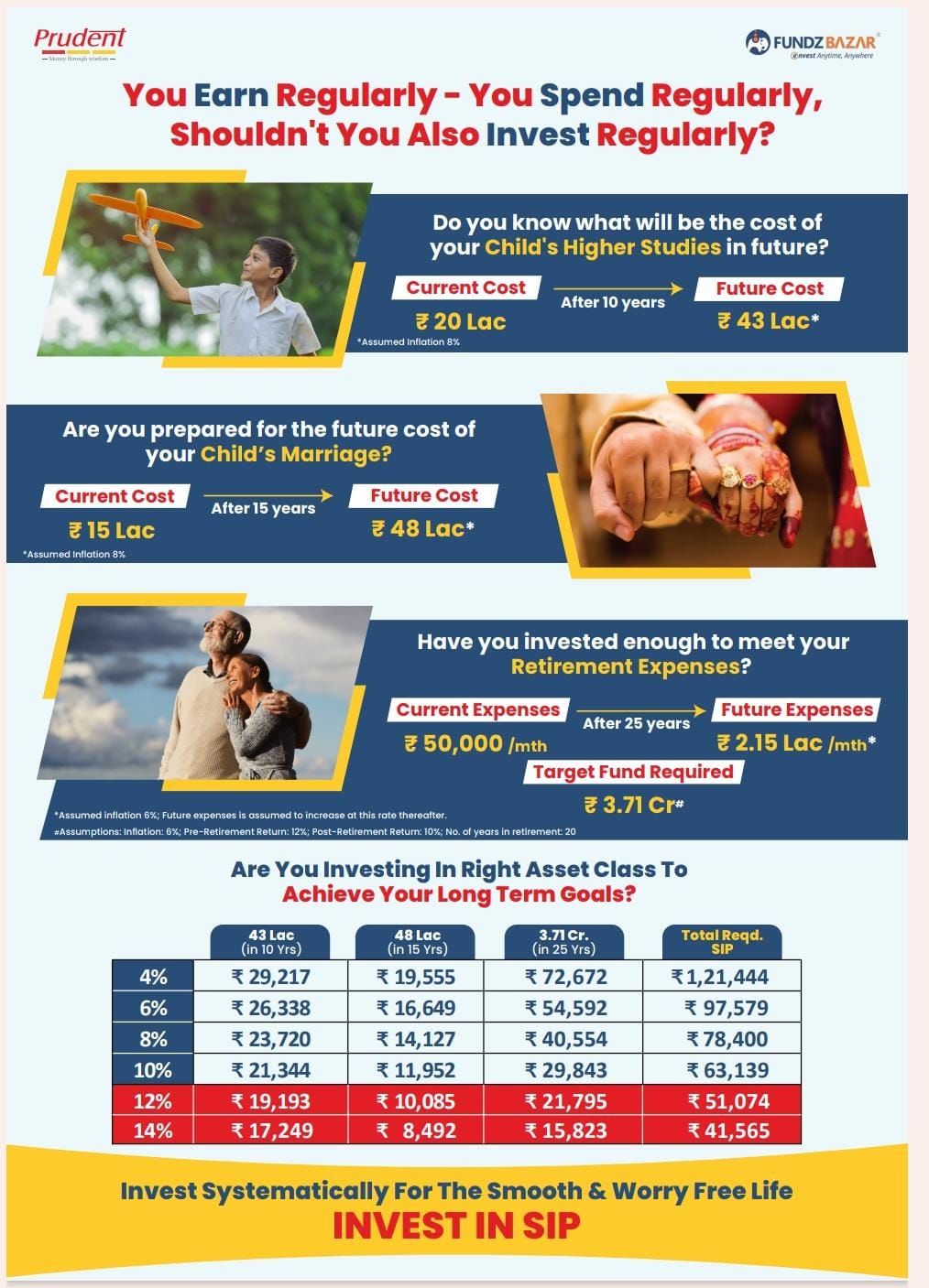 Offer Plan 37