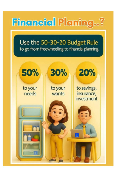 Offer Plan 4